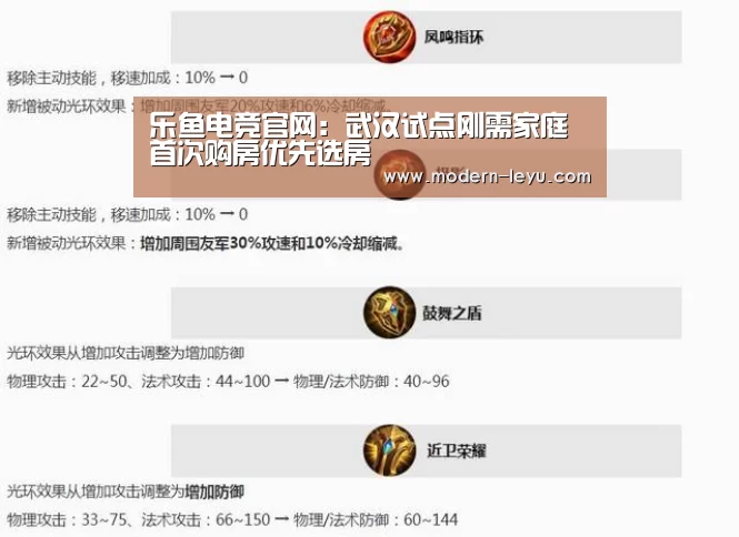 乐鱼电竞leyu